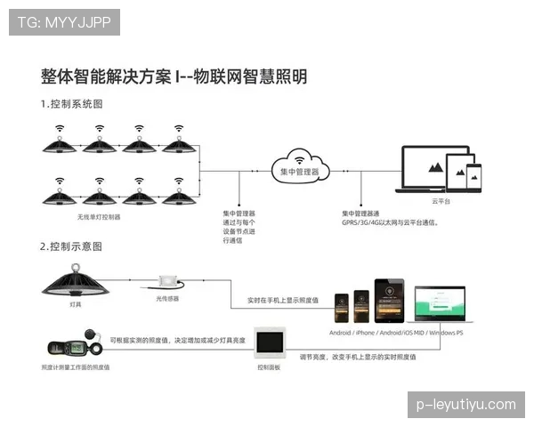 照明故障导致比赛中断,足球规则如何保障公平与安全? 照明故障导致比赛中断,足球规则如何保障公平与安全?