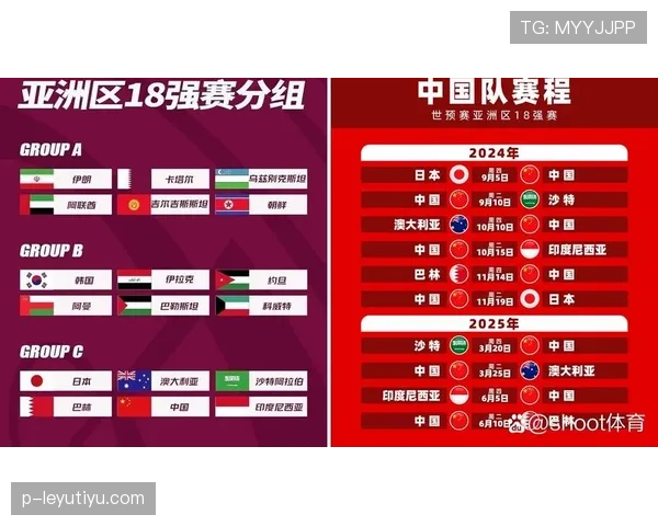 沙特世界杯目标是16强吗
