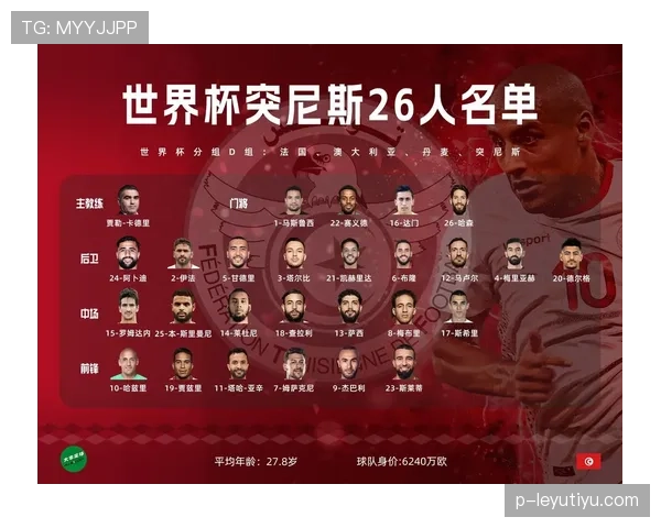 世界杯D组黑马指数排行榜